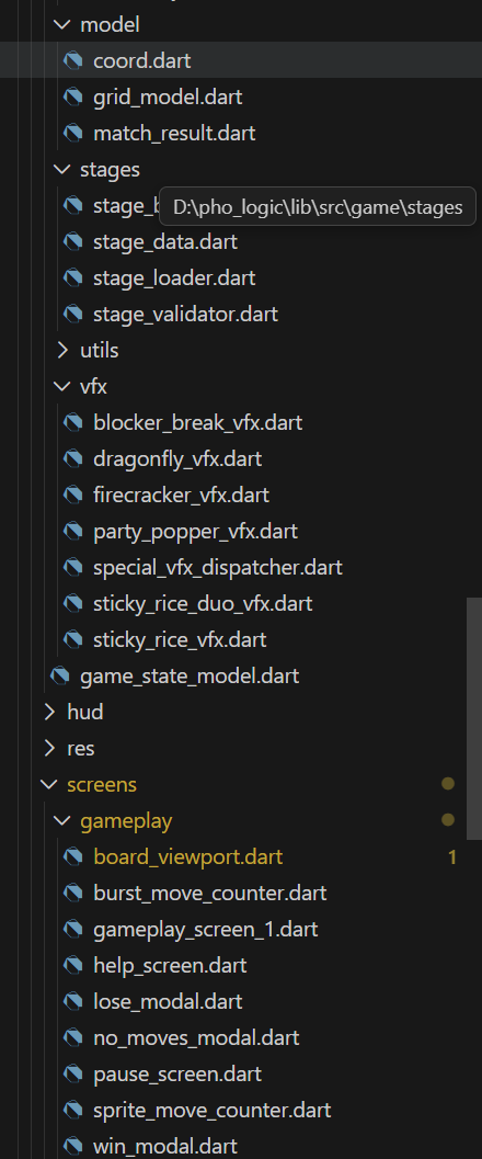 Code Organization Diagram 2