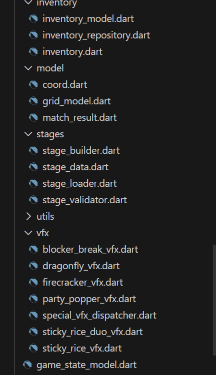 Code Organization Diagram 3