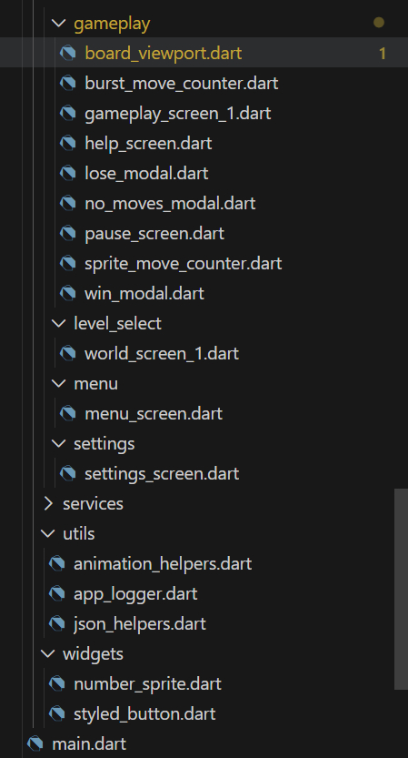 Code Organization Diagram 4